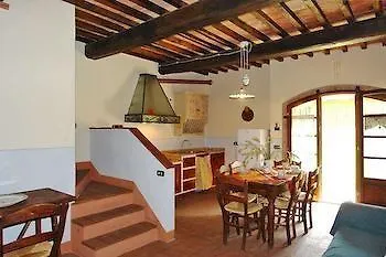 Casa D'era Country Apartmán