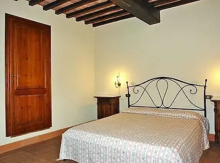 Apartmán Casa D'era Country *