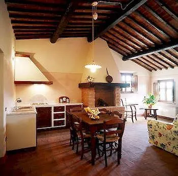 Casa D'era Country *