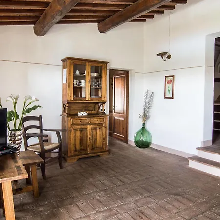 Casa D'era Country Apartament